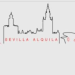 logo sevilla se alquila